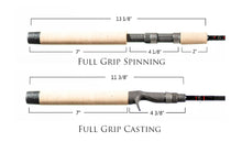 Load image into Gallery viewer, Savannah™ 723:  6 ft  /  Med. Heavy Power  /  Fast Action