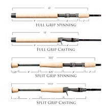 Load image into Gallery viewer, Medium Heavy Casting and Spinning Bass Fishing Rods