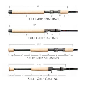 Savannah 783: 6 ft 6 in / Med. Heavy Power / Fast Action Full / Casting